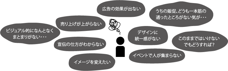 お困りの方へ